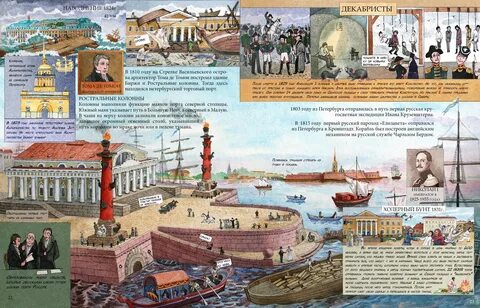 Этот день в истории петербурга