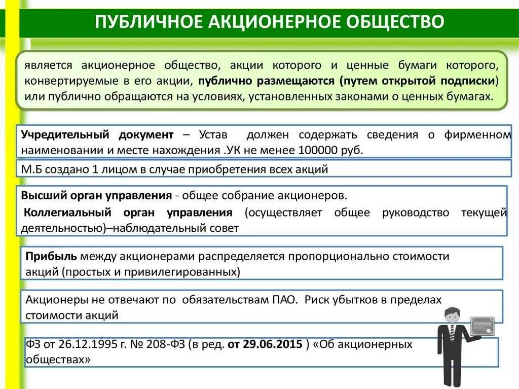 Акционеры общества несут ответственность. Публичное акционерное общество участники. Публичное акционерное общество характеристика. Публичное акционерное общество учредительные документы. Особенности регистрации публичного акционерного общества.