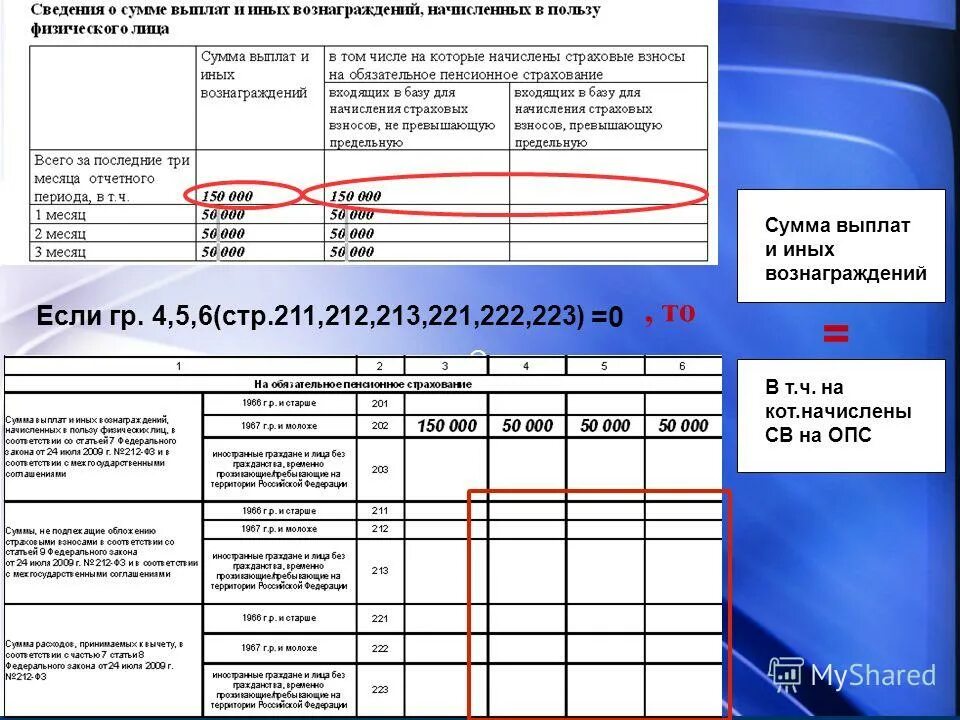 Документ содержащий информацию о расчете