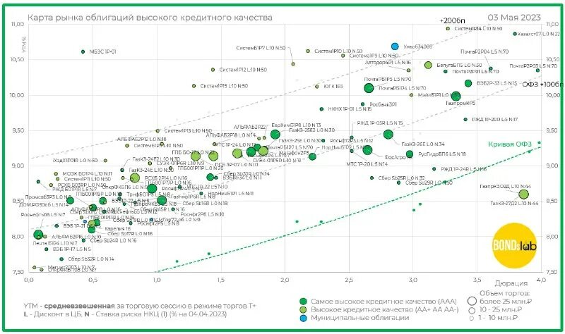 Карта восприятия марок электрических чайников. Мв фин 1р4. М видео. Мвидео надпись. Нож рептилиан кабальеро.
