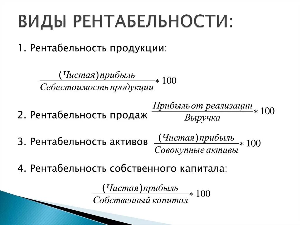 Основные показатели прибыли и рентабельности. Виды рентабельности. Виды ренты. Виды рентабельности предприятия. Понятие и виды рентабельности.