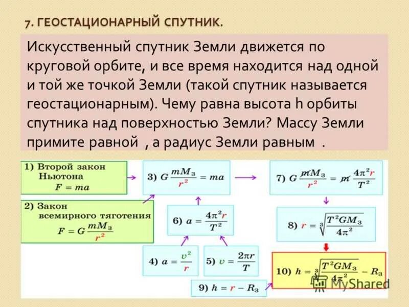 Как изменится скорость спутника. Искусственный Спутник земли движется по круговой. Закон Всемирного тяготения ИСЗ. Искусственный Спутник движется по круговой орбите. Задачи на закон Всемирного тяготения.