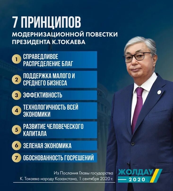 Касым Жомарт Токаев послание. Послание президента РК Токаева на 2021 год 1 сентября. Послание глава государства Казахстана.