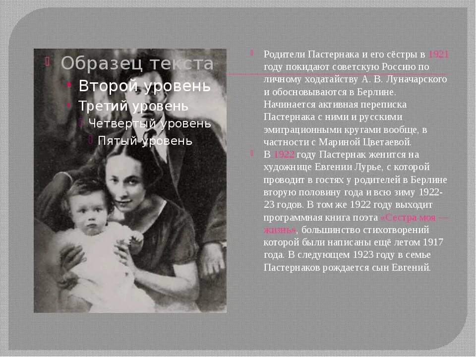 Родители пастернака. Родители Пастернака и его сёстры. Кем были родители Пастернака. Профессия отца Пастернака.