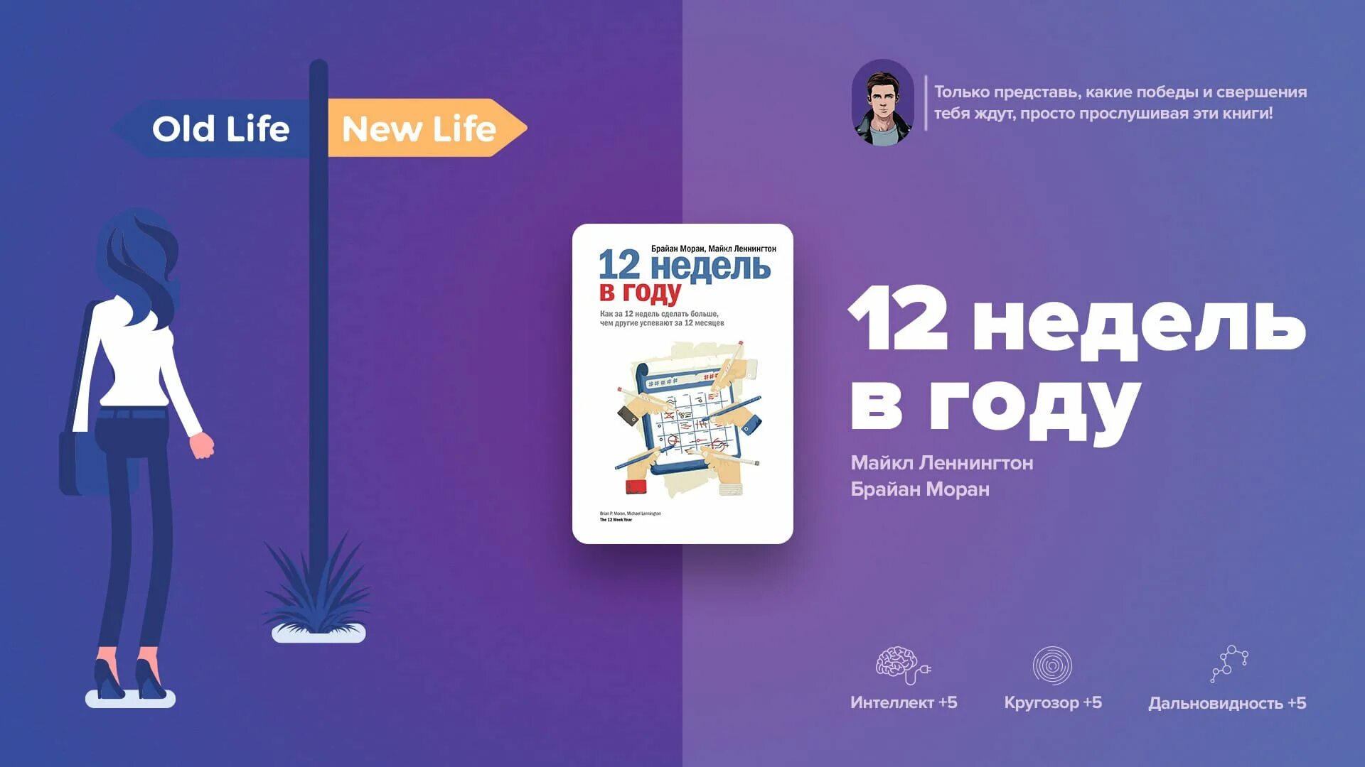 12 недель читать. 12 Недель в году. 12 Недель в году книга. 12 Недельный год книга.