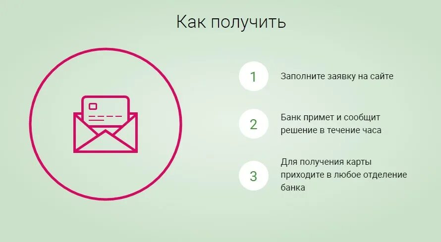 Когда можно получить банковскую карту