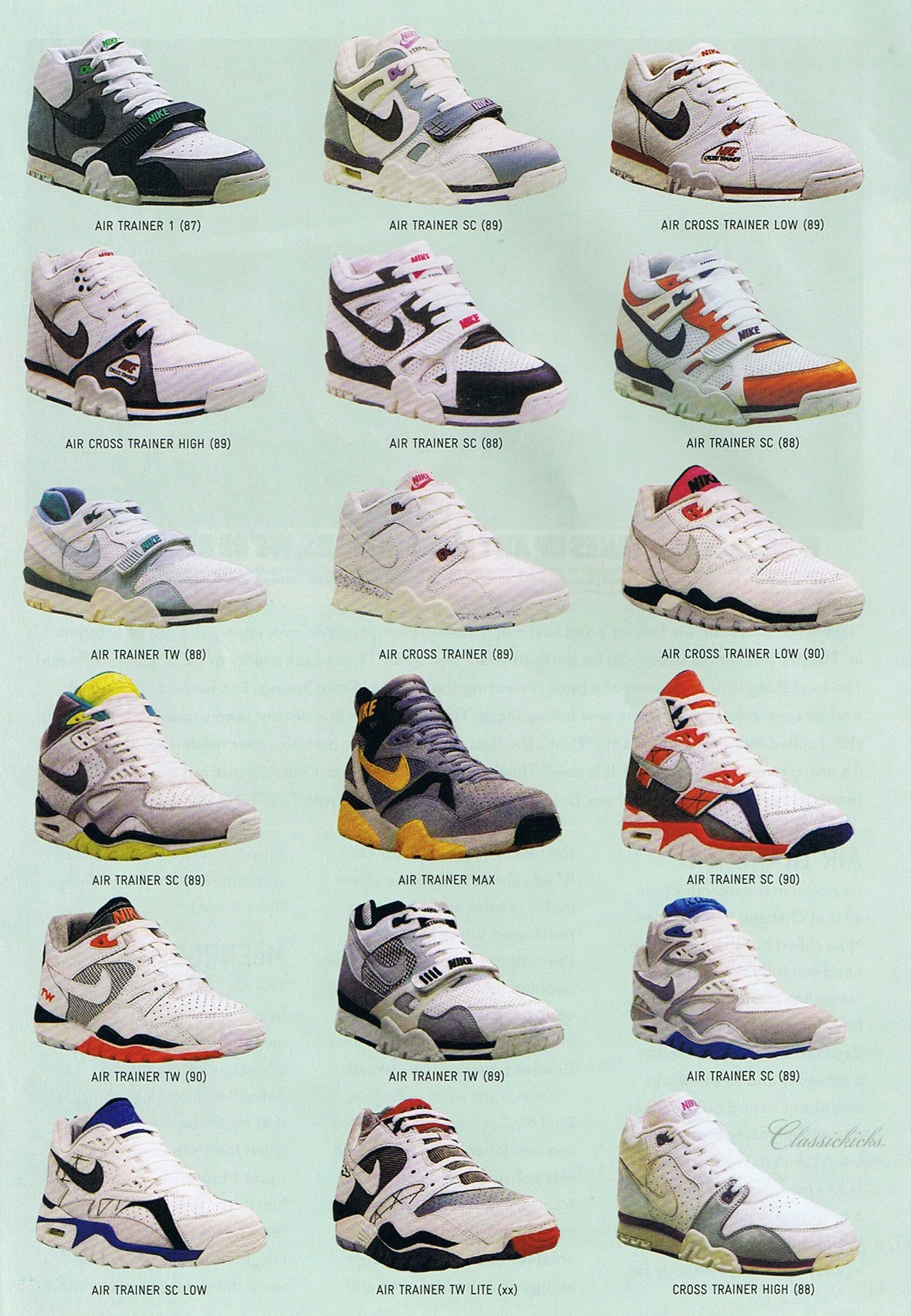 Название модных кроссовок. Retro Trainer breaken кроссовки. Nike Air Trainer. Air Trainer High Shoes 1987.