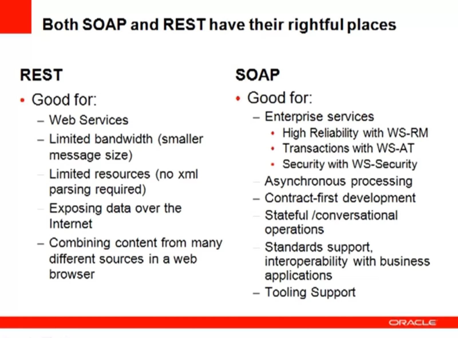 Rest Soap. Soap архитектура. Что такое архитектуры rest и Soap. Rest против Soap. Rest vs