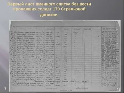 Дивизия пропавшая без вести