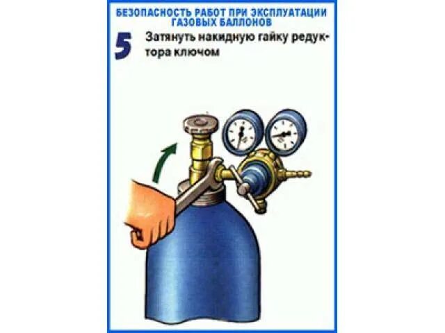 Редуктор для композитного газового баллона. 2. Рампа разрядная на 2 баллона 2 редуктора пропан. Газовый баллон утечка. Гудит газовый баллон.