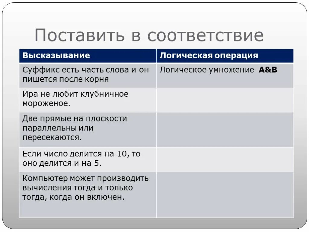 В соответствии как пишется. Соответствие. В соответствии или в соответствие. Как правильно написать в соответствии.