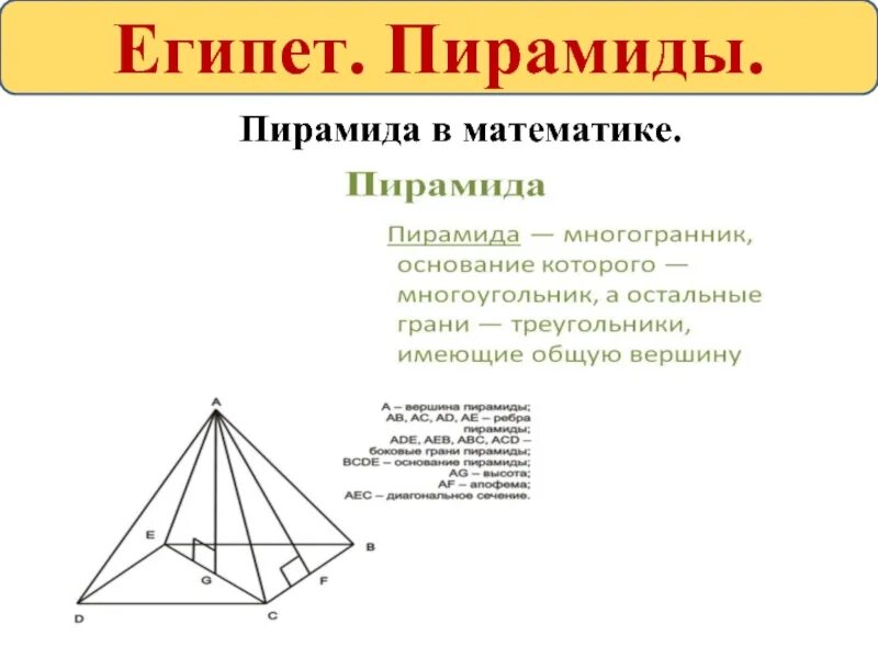 Какой является пирамида. Пирамида математика. пирамида это в мтематик. название пирамид в математике. конспект по теме пирамида по математике.