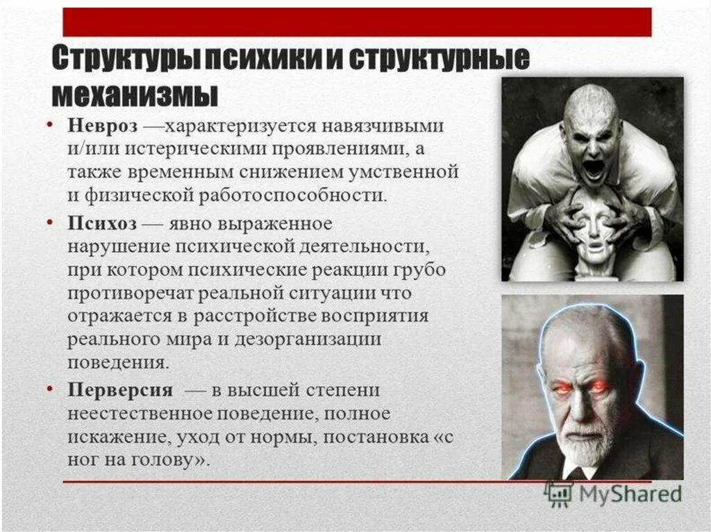 Расстройства поведения и деятельности. Механизмы психологической защиты. защитные механизмы психики. расстройства личности в психологии. защитные механизмы психики фрейд.