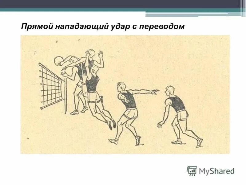 Передачи нападающий удар в волейболе. Прямой нападающий удар в волейболе. Техника нападающего удара в волейболе. Прямой нападающий удар с переводом. Атакующие приемы в волейболе.