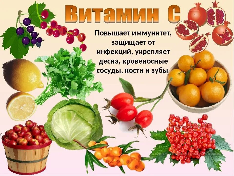 Улучшение иммунитета у взрослых. Продукты для укрепления иммунитета. что повышает иммунитет. витамины повышающие иммунитет. методы повышения иммунитета.