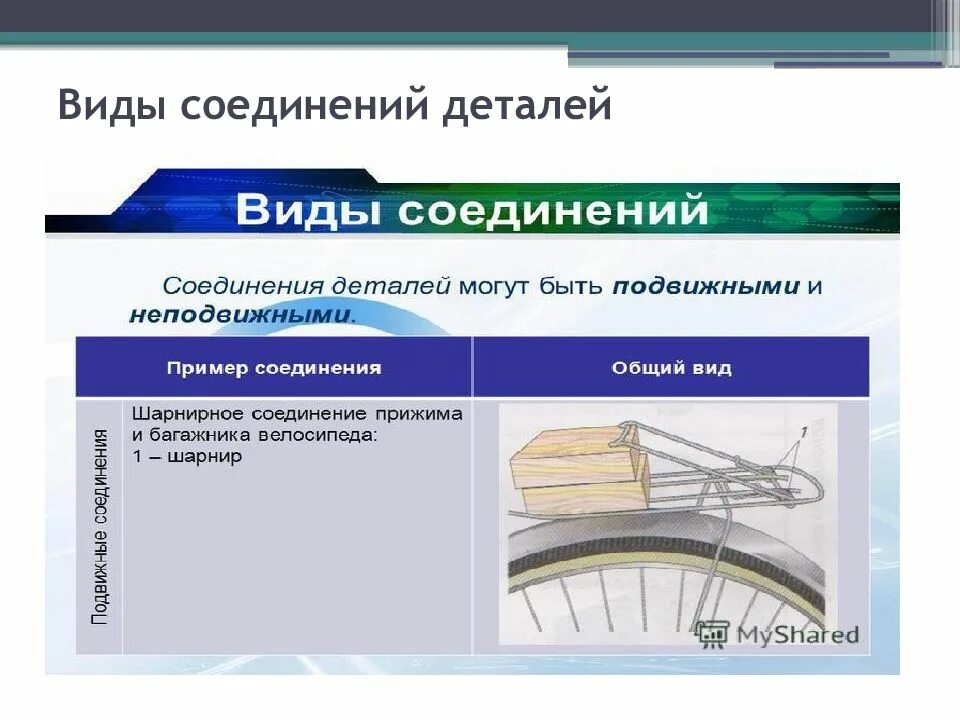 Подвижное и неподвижное соединение деталей технология. Подвижные соединения деталей. Примеры подвижных соединений. Виды подвижных соединений.