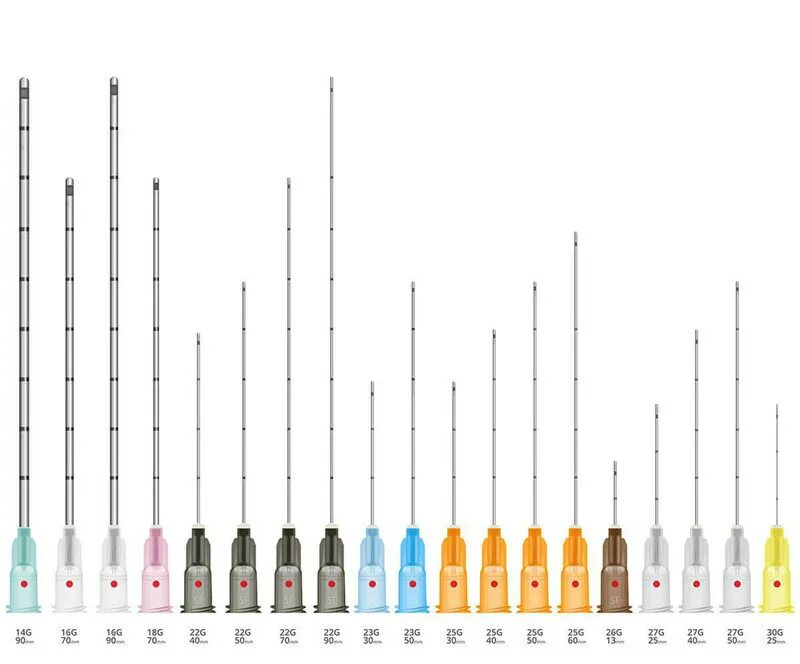 Игла 22g и 23g. Канюля 22g и 25. Игла 25g. Игла 23g размер и 22g.