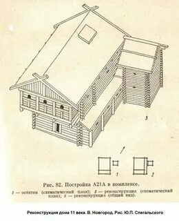 Клеть этажи