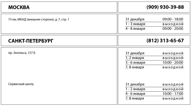 До скольки 31 декабря. Режим работы сервисного центра. Режим работы салона связи. График работы салона в праздничные дни. МЕГАФОН часы работы.