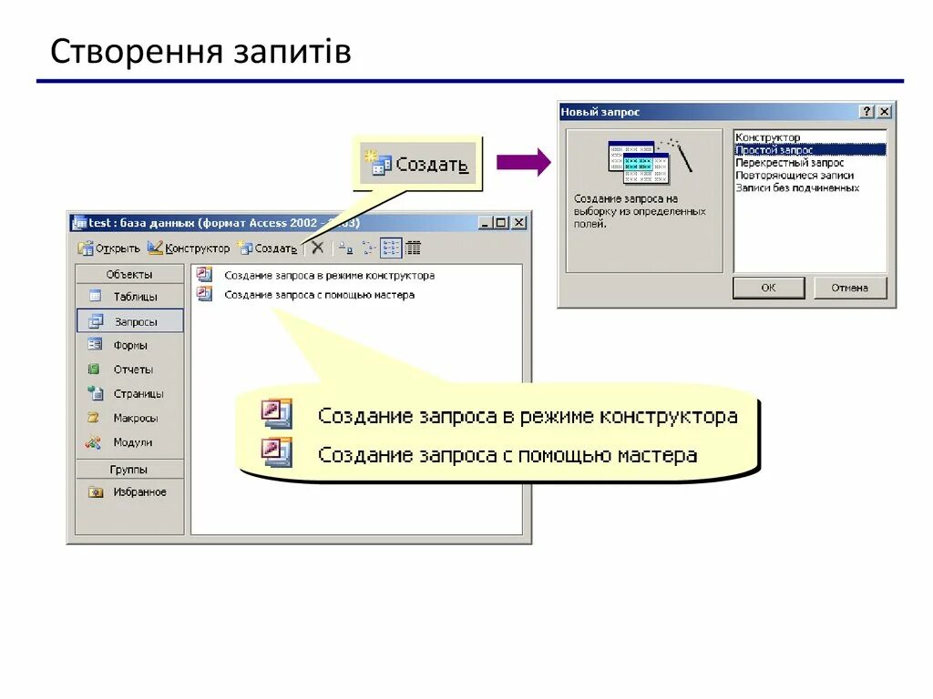 Запросы в базе данных access. Создание запросов форм отчетов. Форма запроса в базу данных. Создание запросов в бд. Запросы в базах данных.