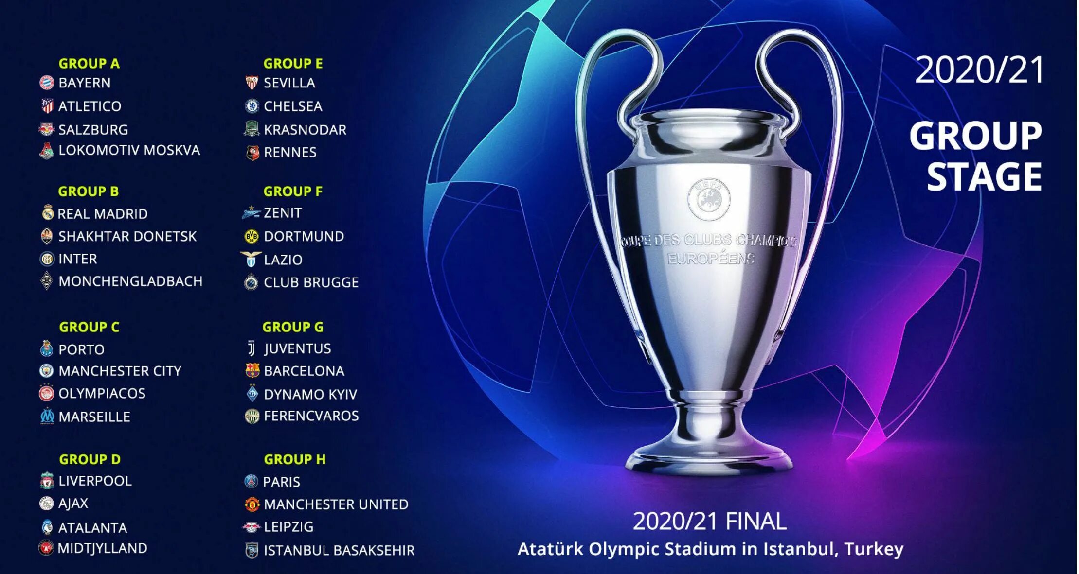 Турнирная таблица лиги чемпионов 2023 года. Лига чемпионов УЕФА 2023/2024. Champions League 2023. Champions League Final 2023. Champions League 2023/24.