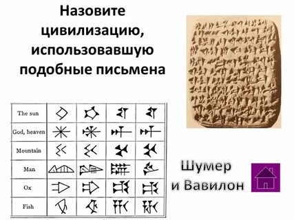 Как были расшифрованы древнеперсидские письмена сообщение