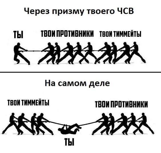 Чсв текст серега. Чсв. что значит чсв. слова чсв. синдром собственной важности.