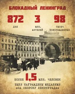 Дата начала и снятия блокады