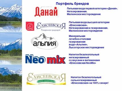 Вода данай