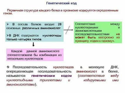 Какие изменения первичны