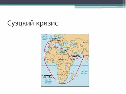 Суэцкий канал океаны