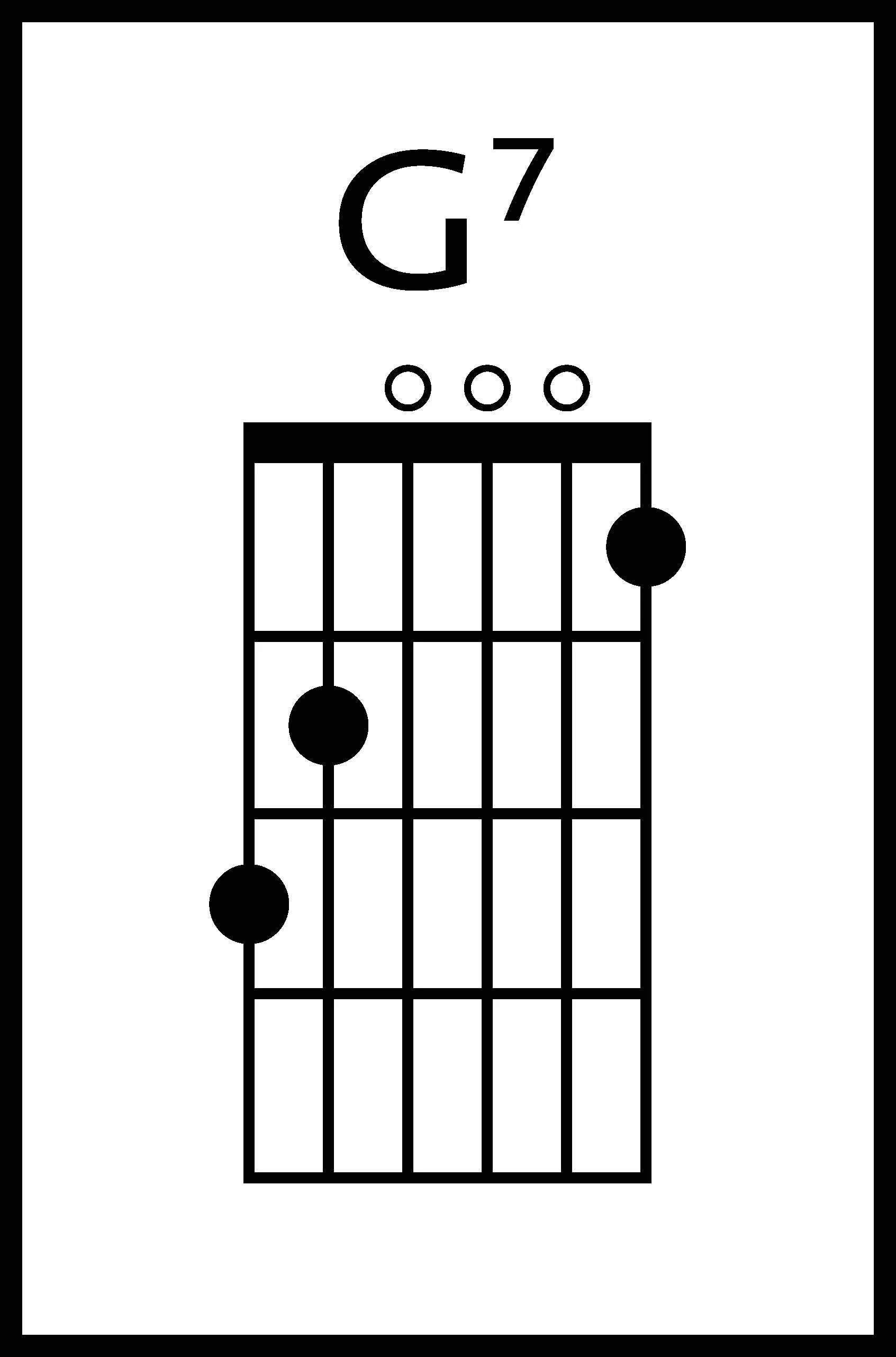 Аккорды g d c. Аккорд g c d. Ам на гитаре. Аккорд g c d. G5 аккорд.