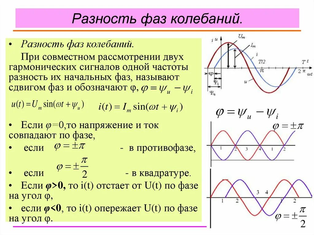 В чем измеряется фаза колебаний. Как найти начальную фазу колебаний. как найти фазу колебаний формула. начальную фазу колебаний, φ0. разность фаз колебаний формула.