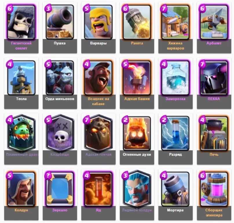 Clash Royale карты. Колода арбалет 2.9 клеш рояль. Клеш рояль легендарные карты. Клеш рояль колода с арбалетом и Теслой.