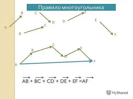 Отрезке п