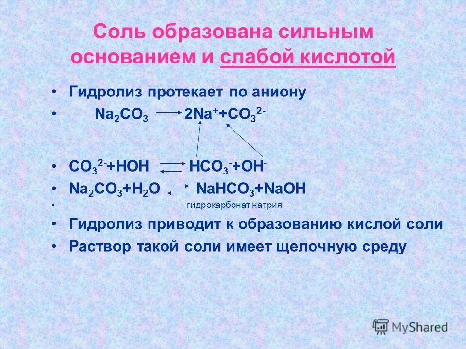 Соли образованные сильным основанием и слабой кислотой. Гидролиз гидрокарбоната натрия. Гидролиз соли слабого основания и сильной кислоты. Гидролиз соли сильного основания и сильной кислоты.
