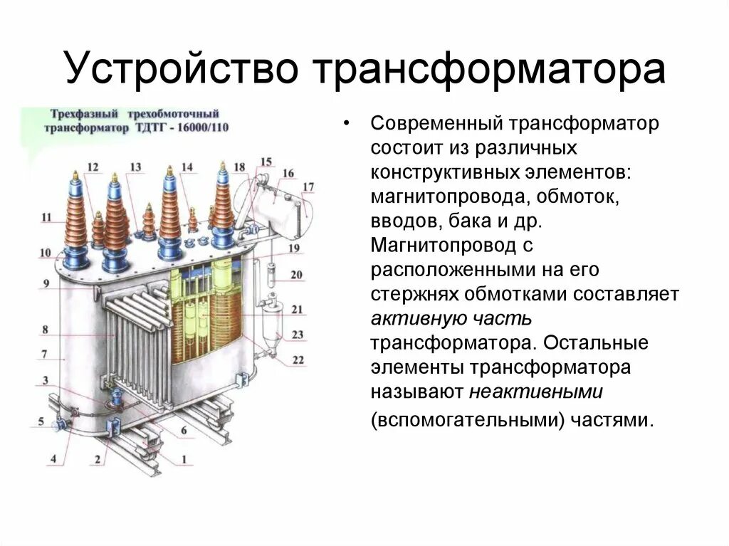 Положения трансформатора. Трехфазный силовой трансформатор схема. Конструкция силового трехфазного трансформатора. Трансформатор напряжением: до 10 кв, трехфазный. Трансформатор силовой трехфазный состоит.