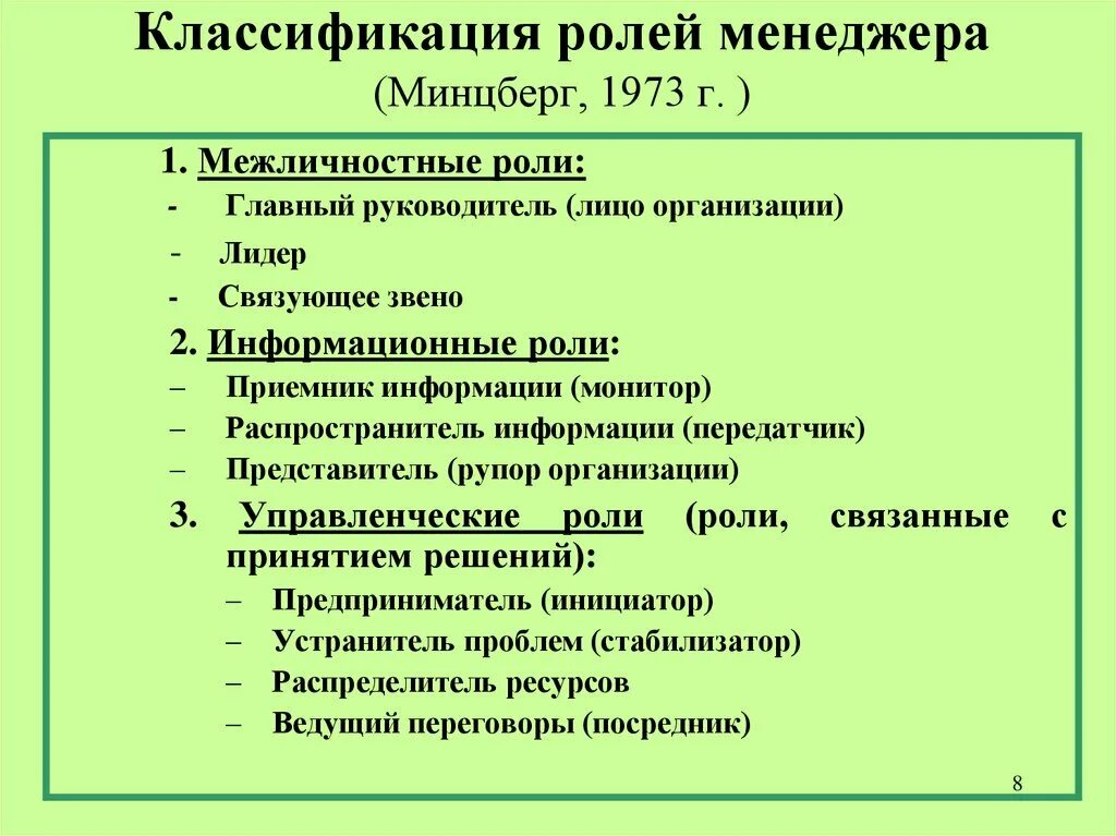 Межличностные роли менеджера по Минцбергу. Управленческие роли менеджеров (Минцберг,. Классификация ролей менеджера по г. Минцбергу.. Управленческие роли менеджера