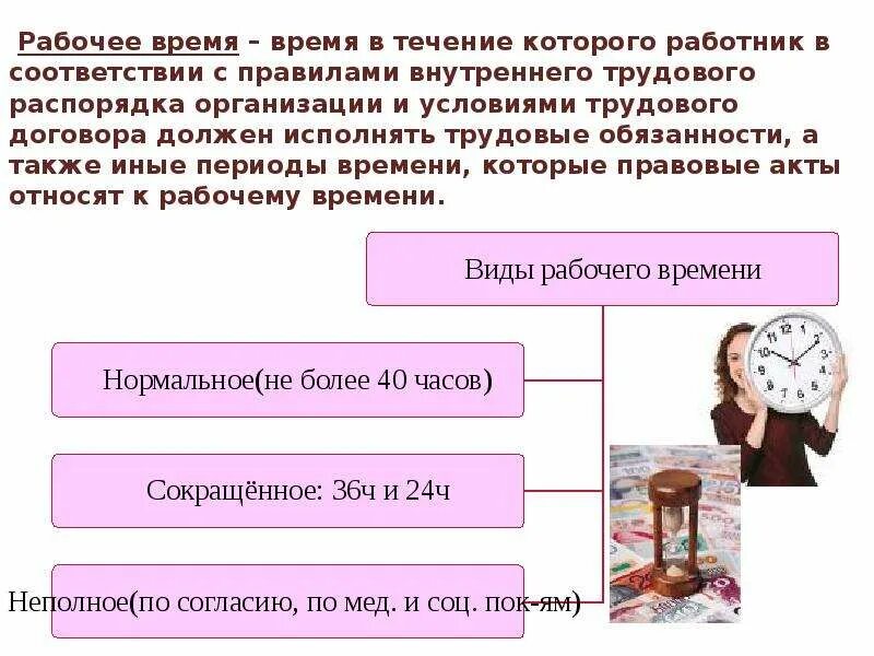 В течение 25 рабочих дней. Рабочее время время в течение которого работник в соответствии. Рабочее время это время в течение. Время в течение которого работник в соответствии с правилами. Иные периоды времени.