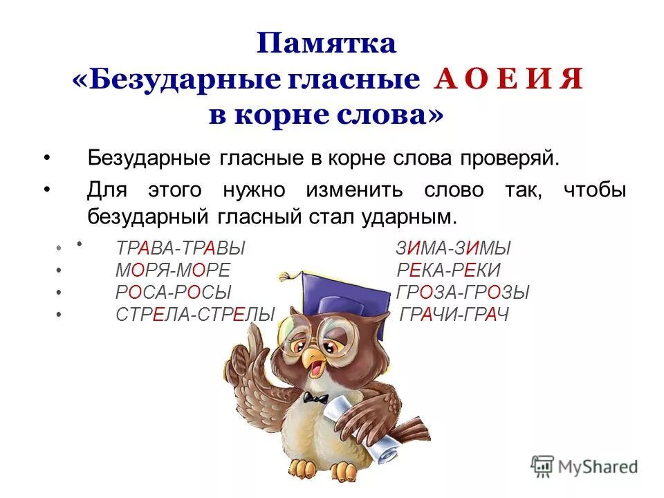 Правописание безударных гласных в корне слова 1 класс правило. Памятка безударные гласные в корне слова 2 класс школа России. Правописание гласных в корне слова 2 класс. Русский язык 2 класс правило проверки безударных гласных в корне. Слово сова безударная гласная