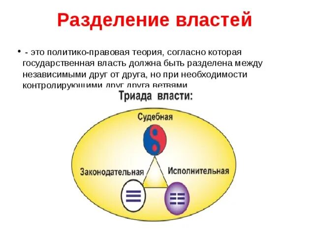 Разделение властей. Разделение властей это кратко. Разделение властей это в обществознании. Разделение властей Обществознание 9 класс.