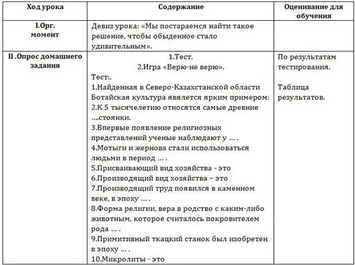 История первобытного искусства презентация, доклад