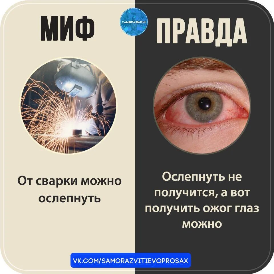 Мифы и правда про. Мифы о зрении. Миф правда. Мифы и реальность в медицине. Правда или миф.