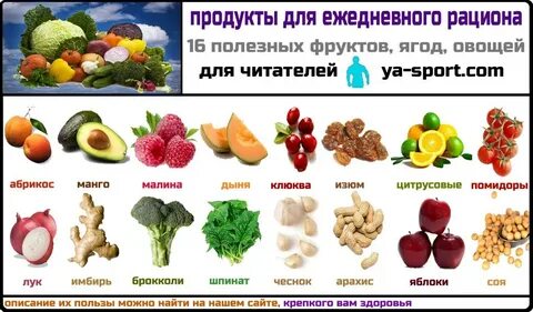 Какие овощи и фрукты полезны для печени