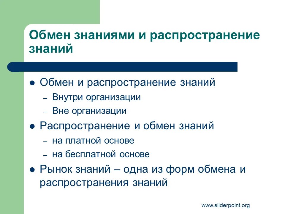 Организация обмена знаниями. Знание рынка. Обмен знаниями. Особенности рынка знаний. Распространение знаний.