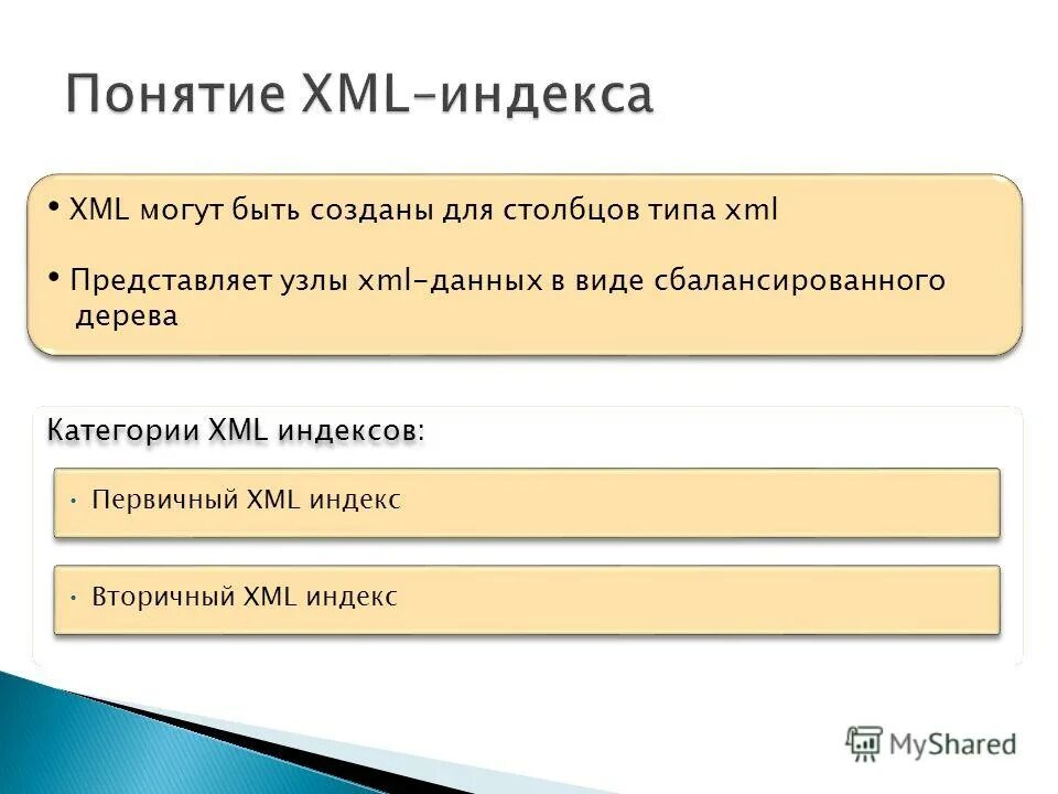 Виды узлов в document object model. Xml. Типы xml. Xml schema типы данных. Узел xml это.