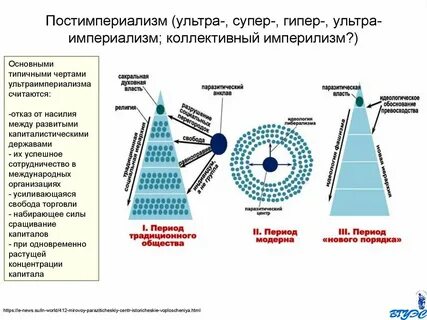 Фининспектор обыскивать предыдущий постимпериализм спортигра