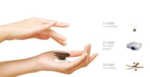5 clicks