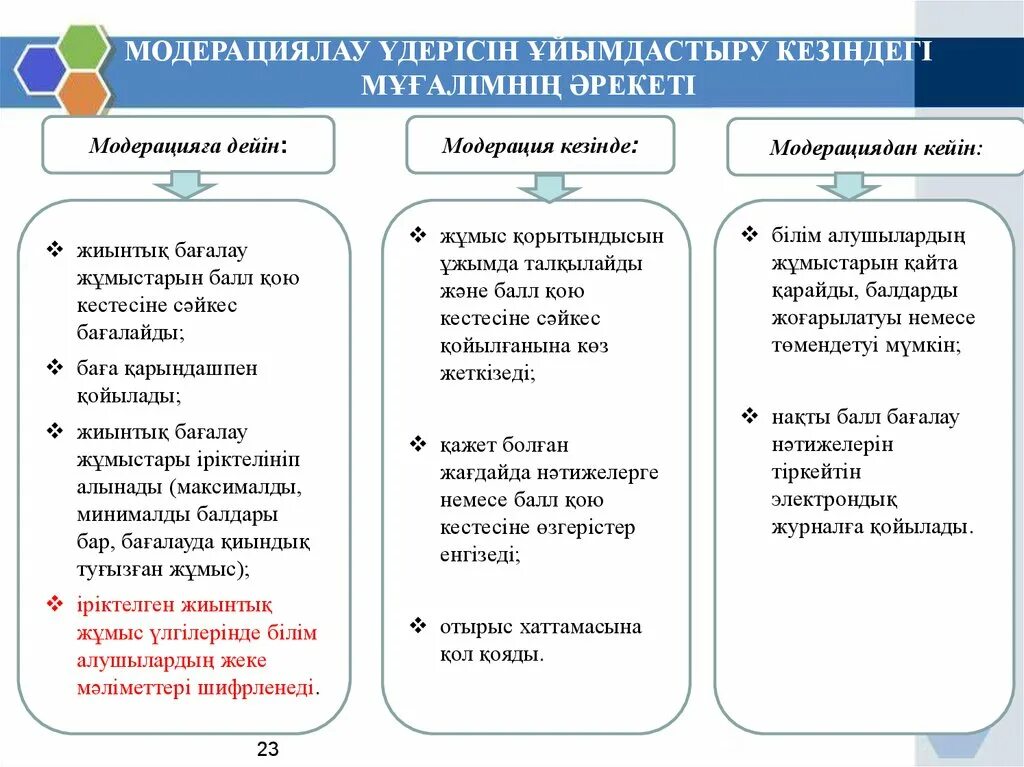 Модерация дегеніміз не. Білім беру бағдарламасы деген не. Модерация дегеніміз не анықтамасы. БЖБ дегеніміз не. Білім беру тест