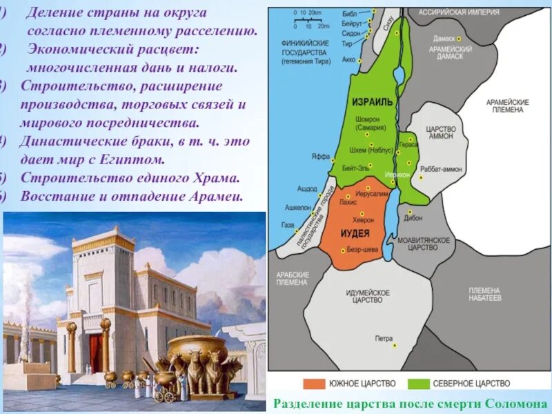 Создание израильского царства. Израильское царство и иудейское царство. Разделение царства на иудейское и израильское. Карта Израиля Царств.